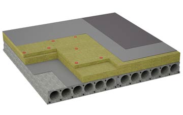 considerations of Hackland flat roofing insulation
